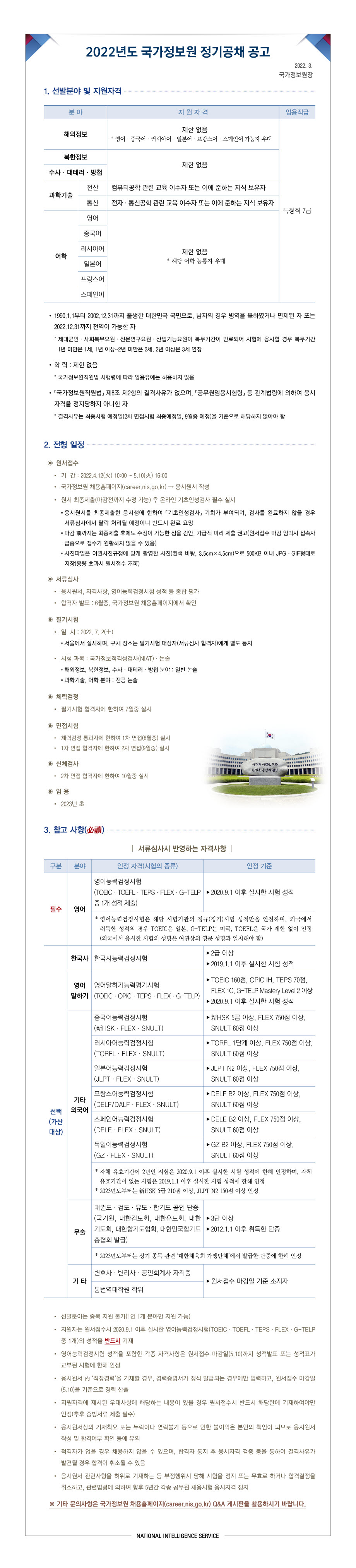Contents image